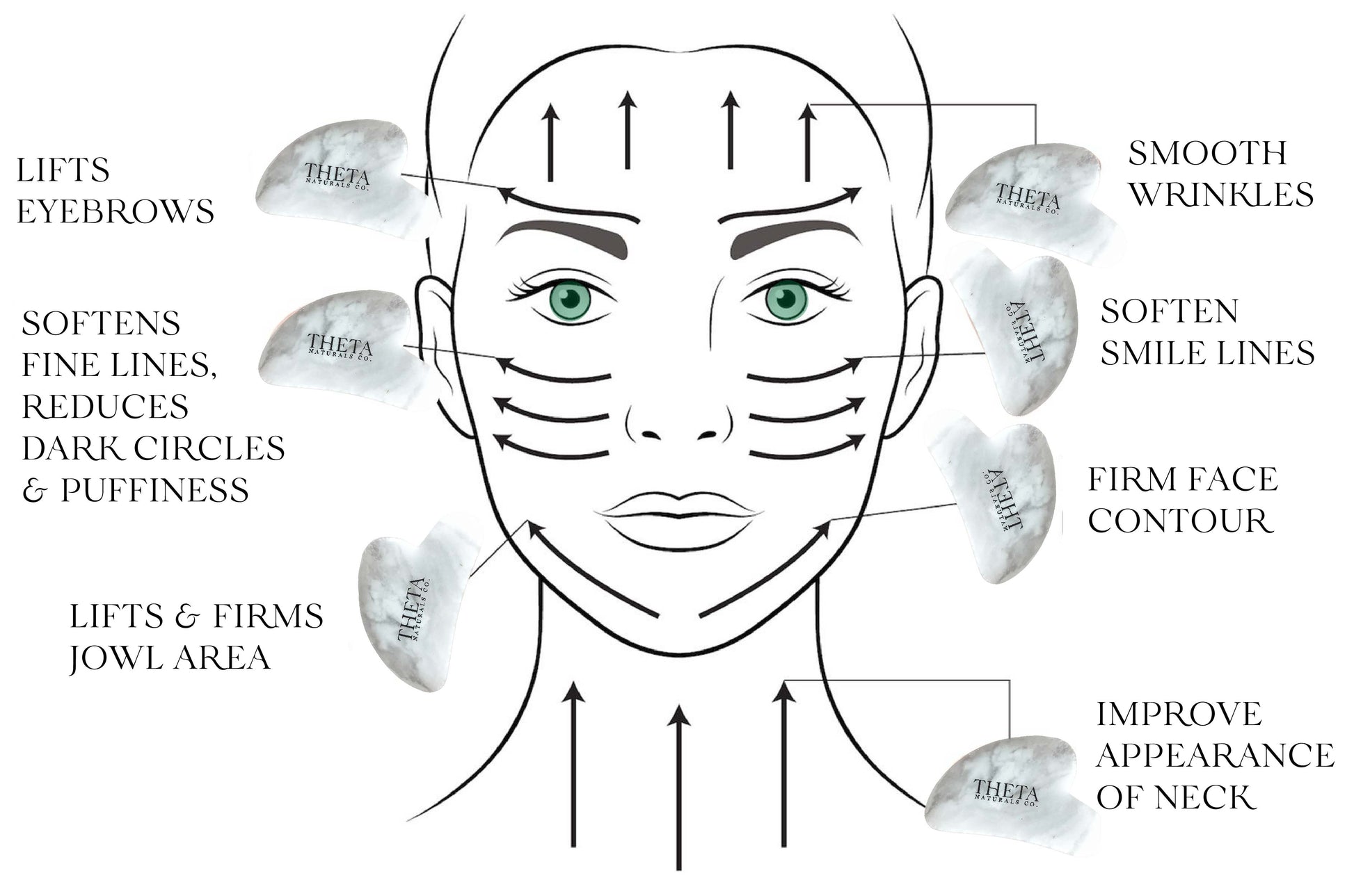 Gua Sha - How to use (Theta Naturals Co.)